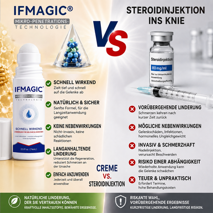 𝗢𝗙𝗙𝗜𝗭𝗜𝗘𝗟𝗟𝗘𝗥 𝗦𝗛𝗢𝗣 | 𝗜𝗙𝑴𝑨𝑮𝑰𝑪® 0,05 mm 𝗠𝗶𝗸𝗿𝗼𝘀𝗽𝗶𝘁𝘇𝗲𝗻-𝗥𝗼𝗹𝗹𝗮𝗽𝗽𝗹𝗶𝗸𝗮𝘁𝗼𝗿 𝗳ü𝗿 𝗚𝗲𝗹𝗲𝗻𝗸- & 𝗞𝗻𝗼𝗰𝗵𝗲𝗻𝗽𝗳𝗹𝗲𝗴𝗲 🦴