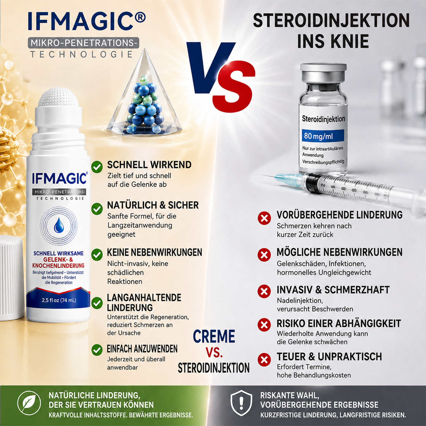 𝗢𝗙𝗙𝗜𝗭𝗜𝗘𝗟𝗟𝗘𝗥 𝗦𝗛𝗢𝗣 | 𝗜𝗙𝑴𝑨𝑮𝑰𝑪® 0,05 mm 𝗠𝗶𝗸𝗿𝗼𝘀𝗽𝗶𝘁𝘇𝗲𝗻-𝗥𝗼𝗹𝗹𝗮𝗽𝗽𝗹𝗶𝗸𝗮𝘁𝗼𝗿 𝗳ü𝗿 𝗚𝗲𝗹𝗲𝗻𝗸- & 𝗞𝗻𝗼𝗰𝗵𝗲𝗻𝗽𝗳𝗹𝗲𝗴𝗲 🦴