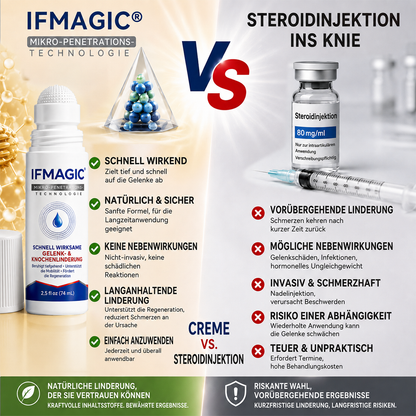 𝗢𝗙𝗙𝗜𝗭𝗜𝗘𝗟𝗟𝗘𝗥 𝗦𝗛𝗢𝗣 | 𝗜𝗙𝑴𝑨𝑮𝑰𝑪® 0,05 mm 𝗠𝗶𝗸𝗿𝗼𝘀𝗽𝗶𝘁𝘇𝗲𝗻-𝗥𝗼𝗹𝗹𝗮𝗽𝗽𝗹𝗶𝗸𝗮𝘁𝗼𝗿 𝗳ü𝗿 𝗚𝗲𝗹𝗲𝗻𝗸- & 𝗞𝗻𝗼𝗰𝗵𝗲𝗻𝗽𝗳𝗹𝗲𝗴𝗲 🦴